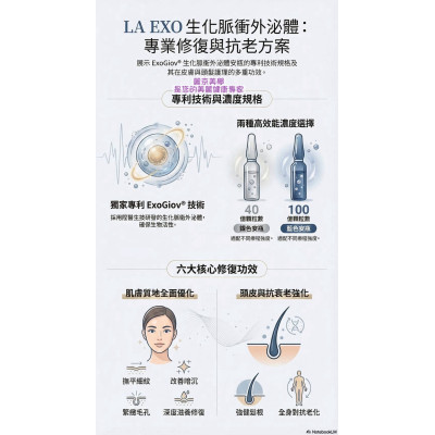 麗京美學新服務 外泌體肌膚保養課程 麗京美學新服務 外泌體肌膚保養課程